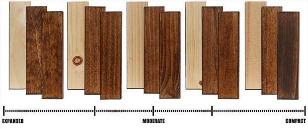 wood-grain-size-comparison.jpg